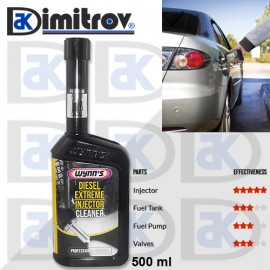 Добавка за дизел Wynns Diesel Extreme Injector Cleaner 500 ml