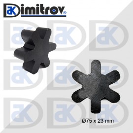 Каре куплунг мотор универсално Ø75 x 23 mm