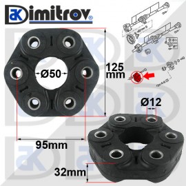 Гумено каре Ford Escort Granada Mondeo Scorpio Sierra Transit