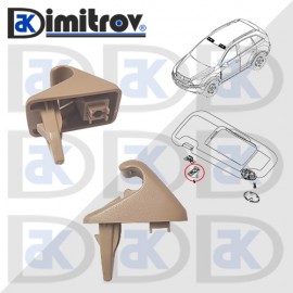 Щипка сенник Opel Antara Щипка сенник Opel Antara