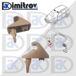 Щипка сенник Opel Antara Щипка сенник Opel Antara