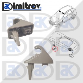 Щипка сенник Opel Antara Щипка сенник Opel Antara