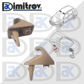 Щипка сенник Opel Antara Щипка сенник Opel Antara